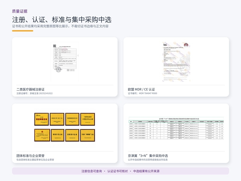 注册,认证,标准与集中采购中选.jpg